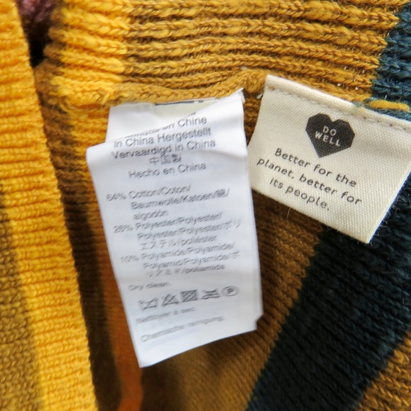 Madewell Drop Shoulder Sweater Casual Maxi Dress - Picture 10 of 13